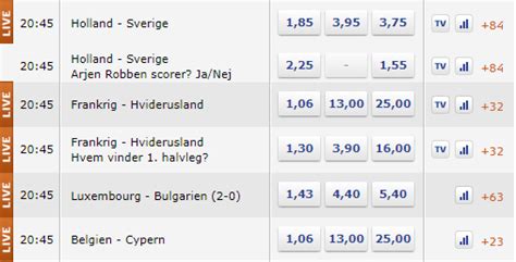 danske spil programblad|oddset den lange kampprogram.